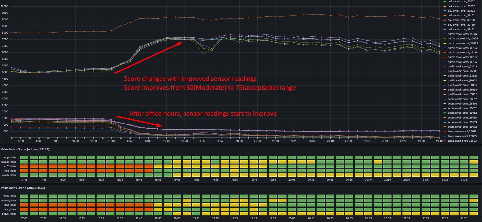 allsensor_readings.png