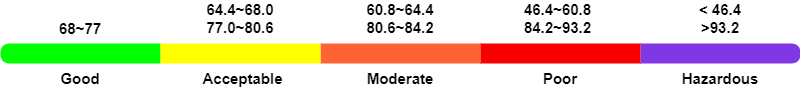 factor index.drawio (1).png
